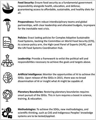 Partnerships for the Sustainable Development Goals: a call for more science